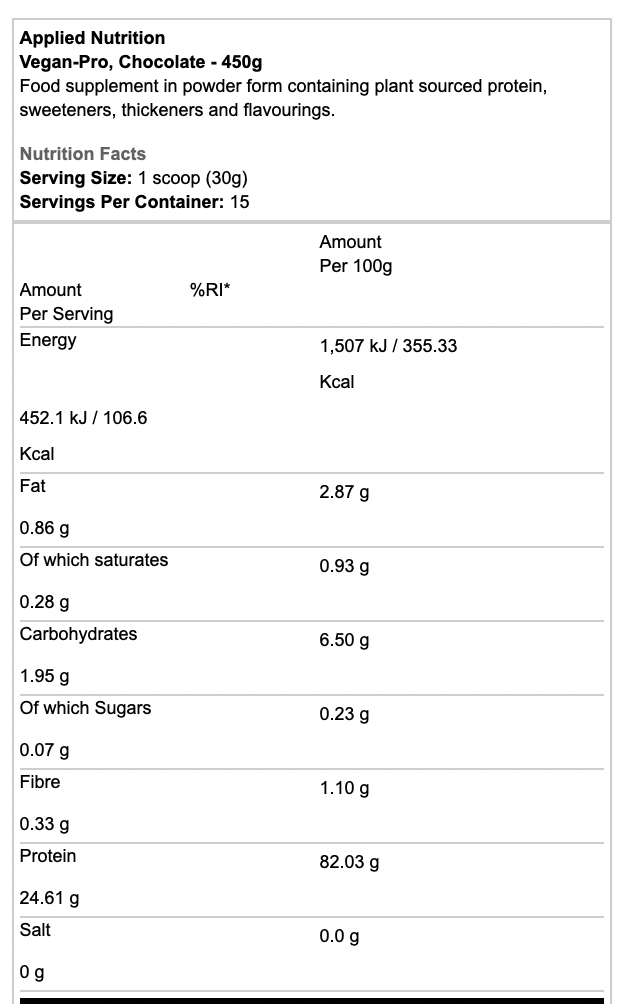 Applied Nutrition Critical Plant 1.8kg